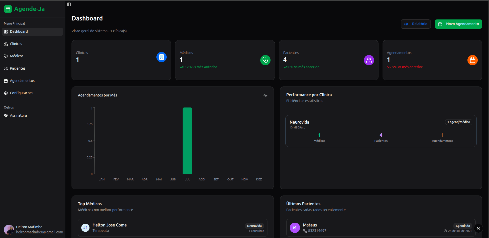 Ilustração clínica